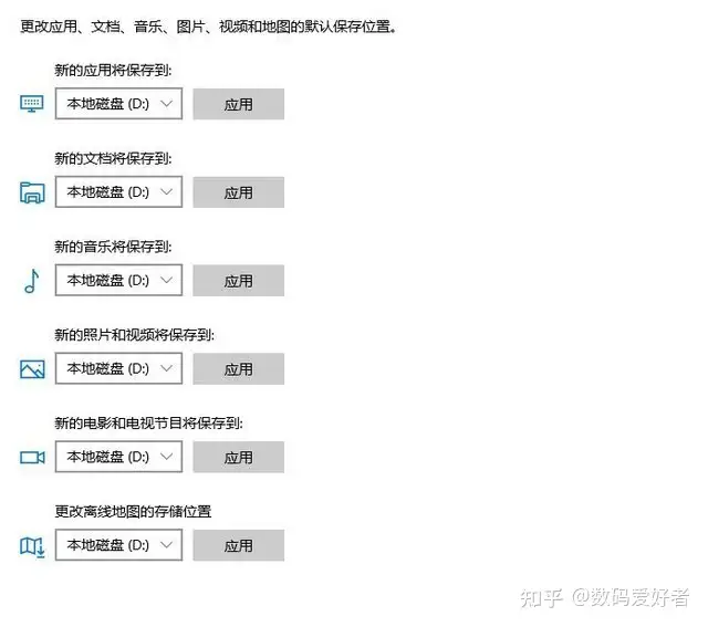 原创(新电脑都需要哪些优化)新买的电脑如何优化,新电脑到手后要做的几个优化配置 90%以上的人都不知道, 原创(新电脑都需要哪些优化)新买的电脑如何优化,新电脑到手后要做的几个优化配置 90%以上的人都不知道,