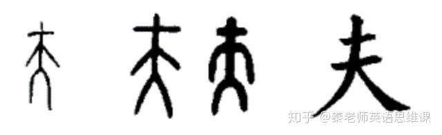 字母 A 是一头牛变来的 英汉比较教学法 语音思维no 2 知乎
