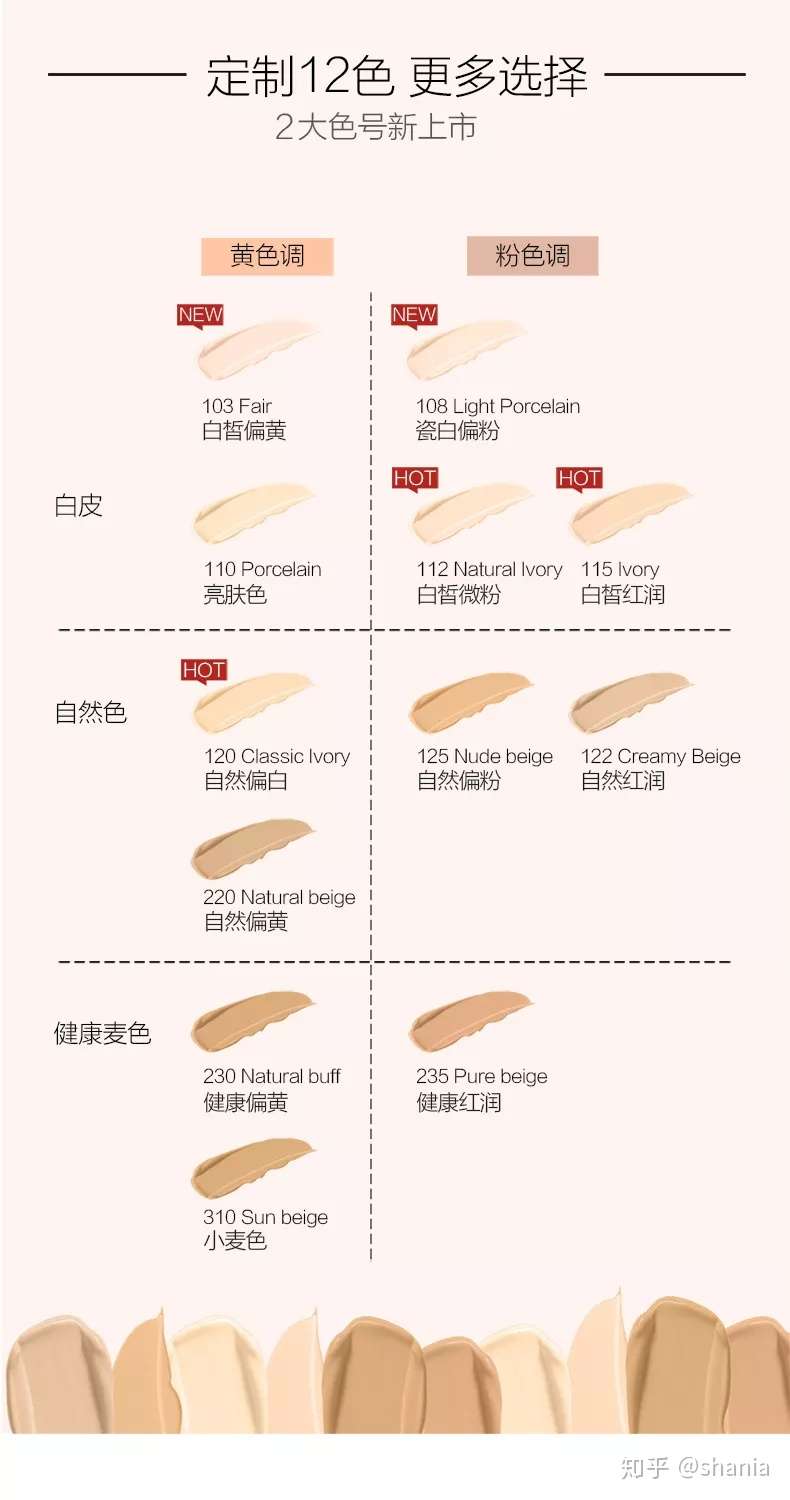 全部all In 送朋友都没问题 口红一哥 李佳琦 力推的 Maybelline Fit Me 粉底液色号出炉 终于不用选到天荒地老了 Girlstyle 马来西亚女生日常