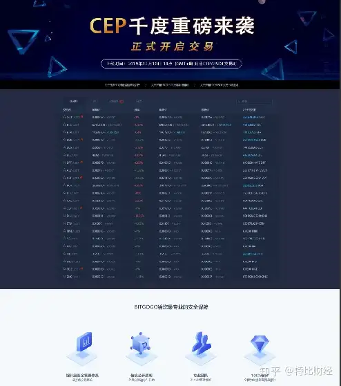 欧意交易所app官方下载