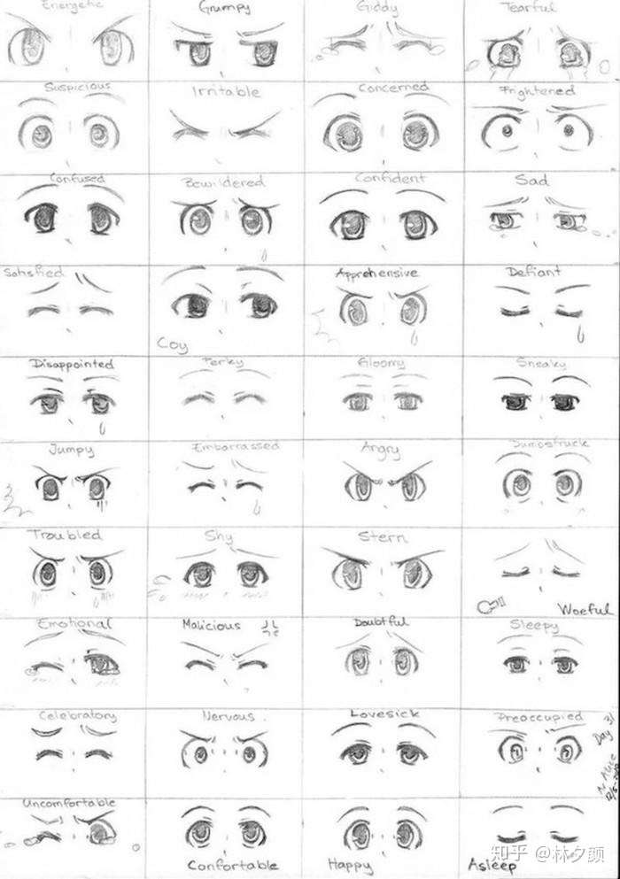 动漫绘画之头部 含五官 的绘画教程 走过别飘过好嘛 知乎