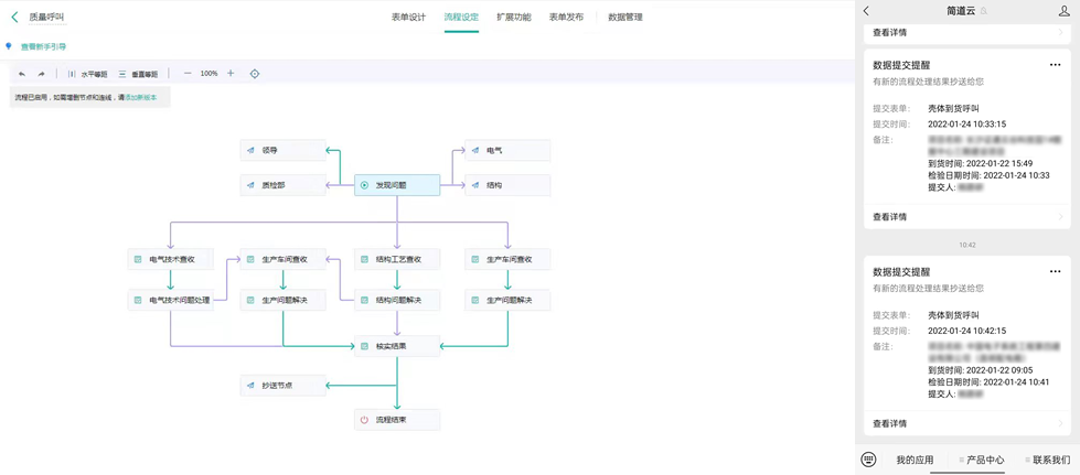 小企业数字化,企业数字化管理,产业数字化转型