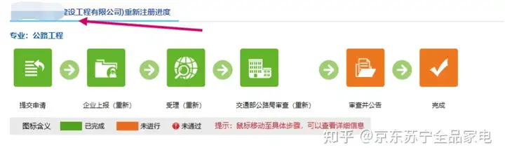 私营受骗、难以已过期的新一代化解方式！