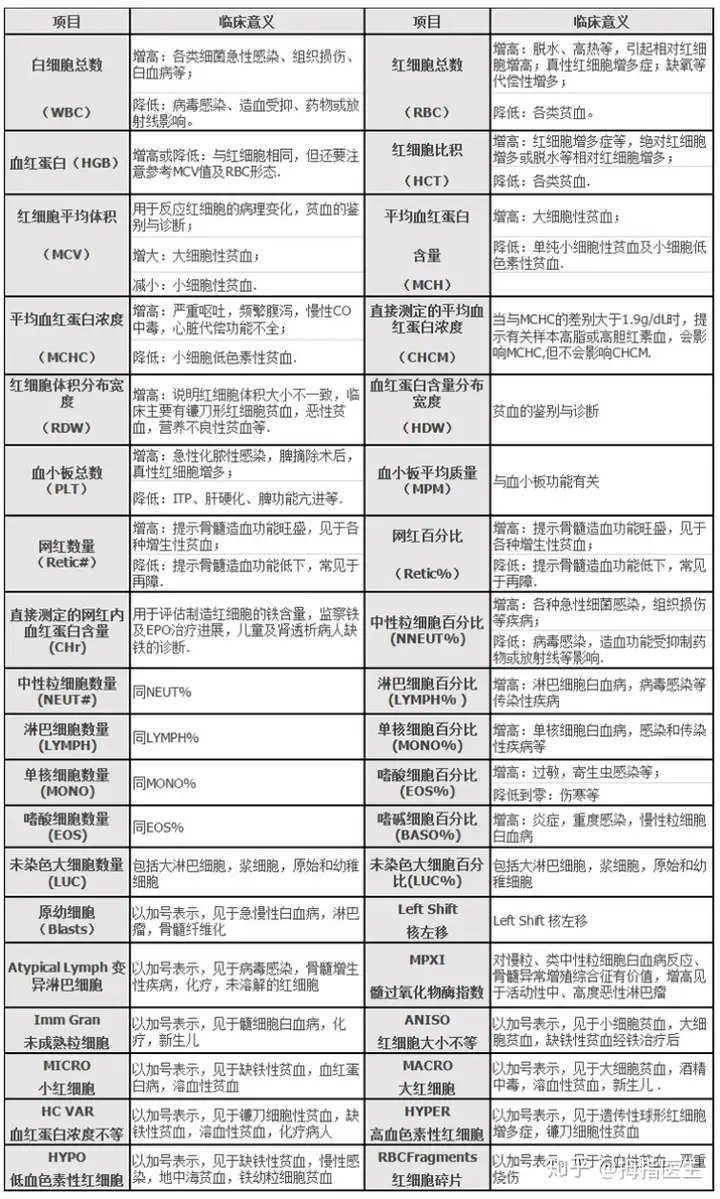 赂俱拉锉壶生障锅儿劝榜(图8)