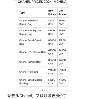 chanel简直了这是又要发癫啦