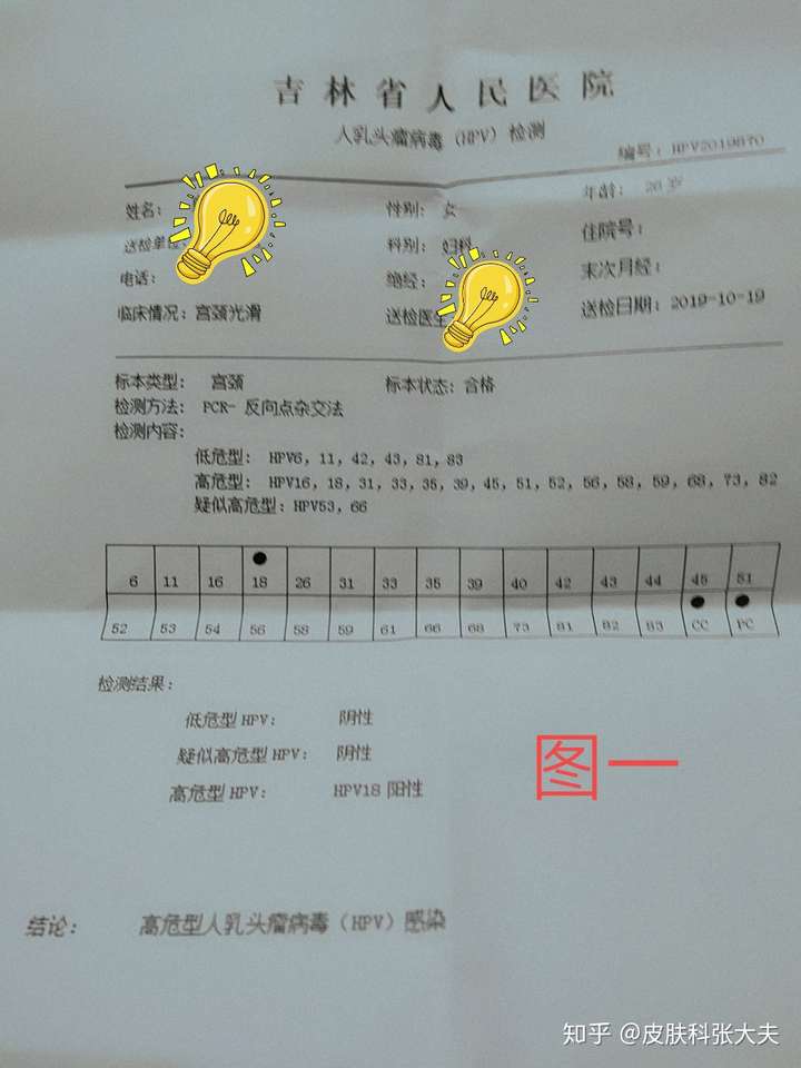 吉林省唐女士hpv18型高危转阴病例分享