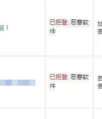 谷歌广告,数据突然全变0,连展示次数也是0,什么原因? 谷歌广告