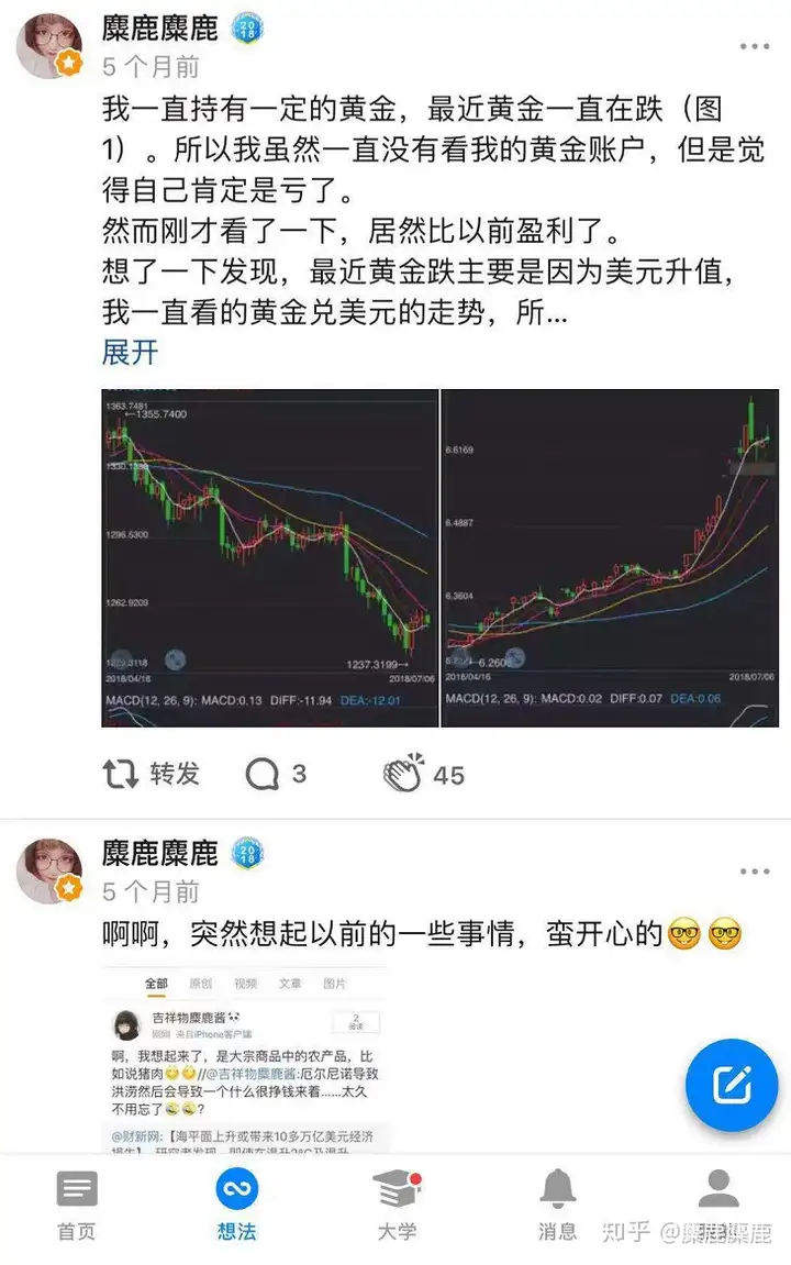 简单给大家普及一点黄金的小知识