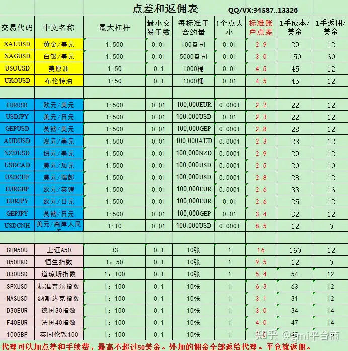 gmg网络用语啥意思