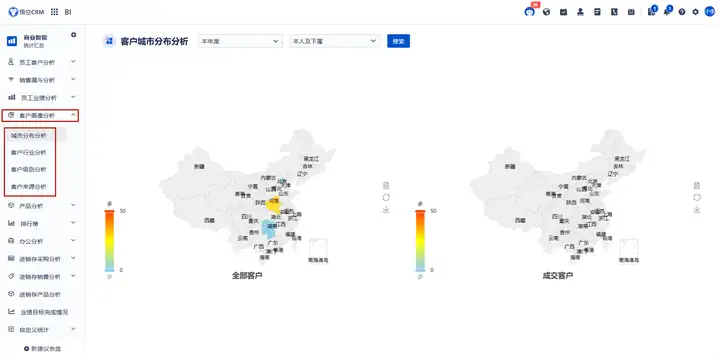 悟空CRM与BI的融合：实现客户数据的深度挖掘