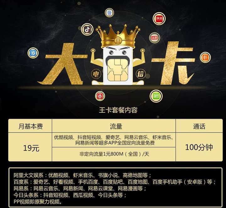 电信大王卡值得办理吗?