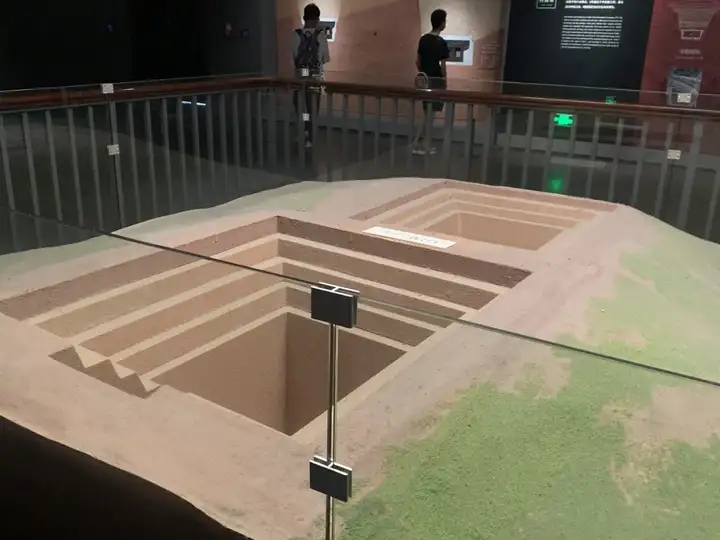 马王堆二号汉墓的墓口为什么是圆形的