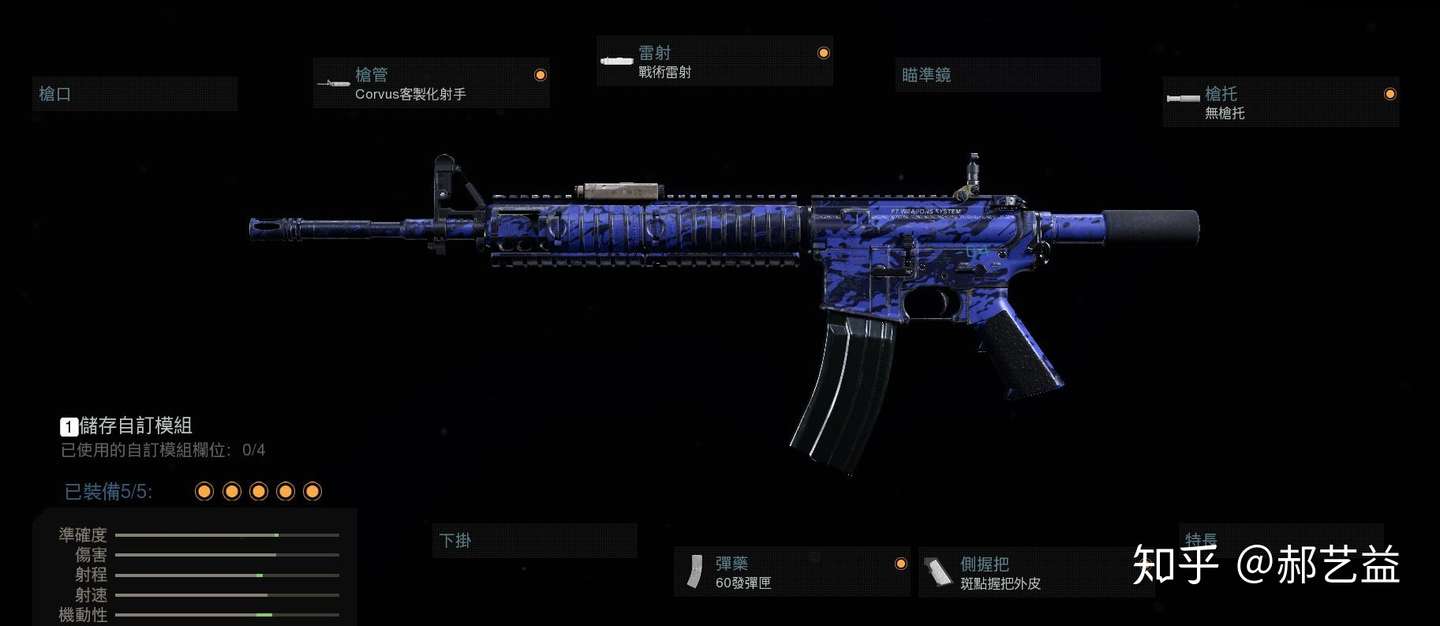 使命召唤16 战区吃鸡模式版本强势改枪武器思路 知乎