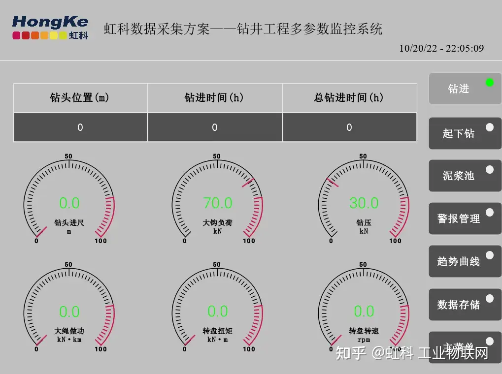 监测系统