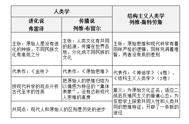 斯特劳斯家族图片