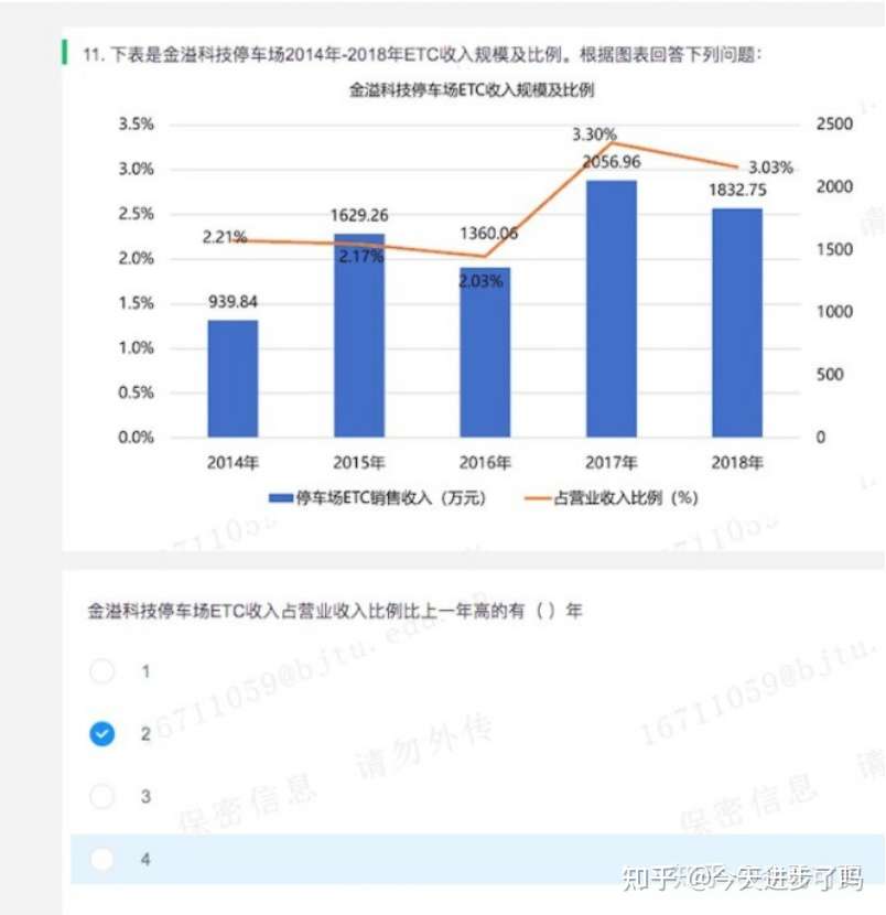 快手校园招聘笔试攻略 知乎