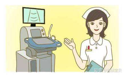 做试管必须要做宫腔镜吗?插图(3) v2-c97b0bbe91a203e5aef964fc620c2ebe_720w.jpg插图(3)