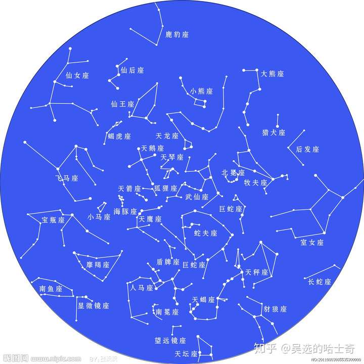 天文中地理的知识重要还是物理的知识重要