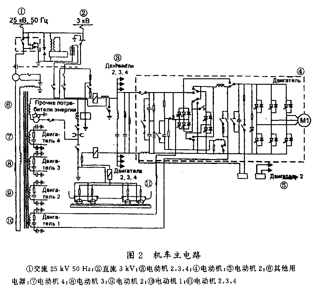 憧れの 鉄道 №9 ベルギー切手 1957-73年 SC# Q368-77・383-87・402A 計