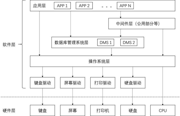 亚星游戏官网-yaxin222