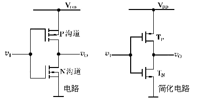 单片机的io的推挽输出是怎样实现的? - 知乎