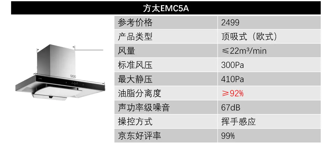 日本最大のブランド 玉泉堂 10丁 手焚油煙 書 - www.kringloopzwolle.nl