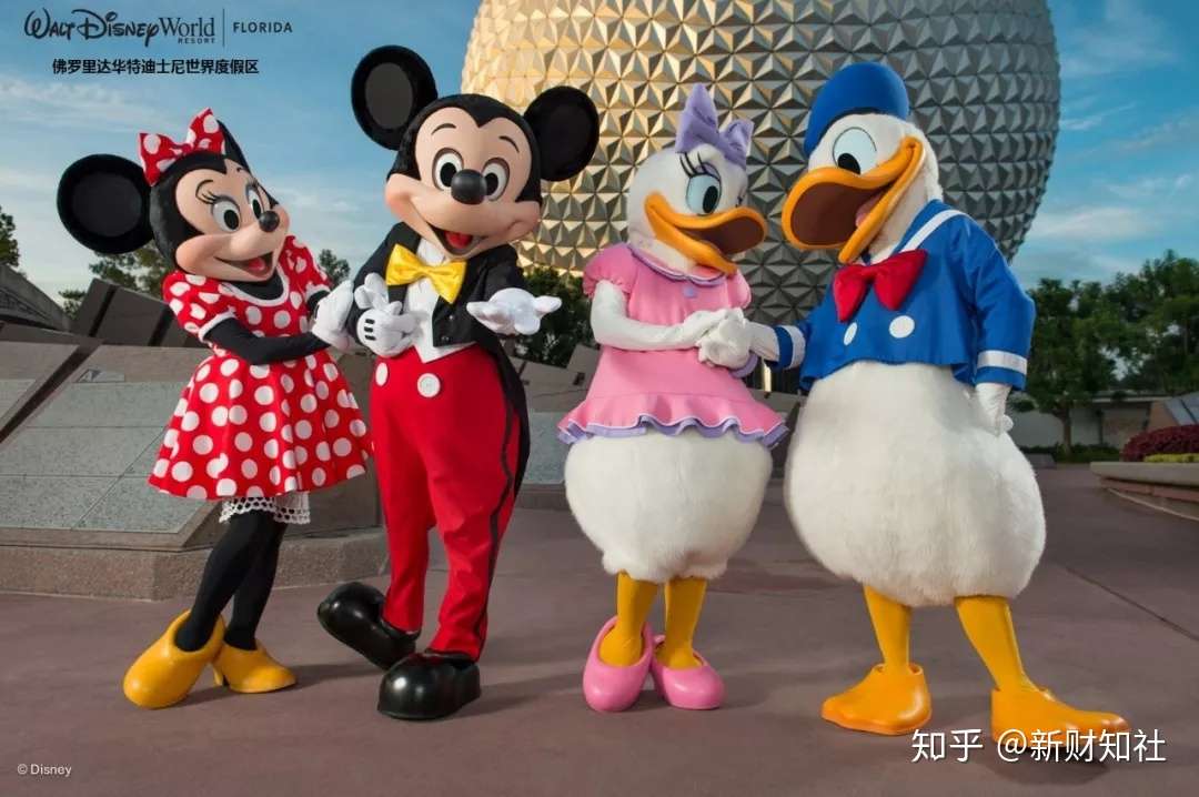 奥兰多迪士尼乐园 星球大战 主题乐园终成真 心动了么 知乎 奥兰多迪士尼乐园 星球大战 主题乐园终成真 心动了么 知乎
