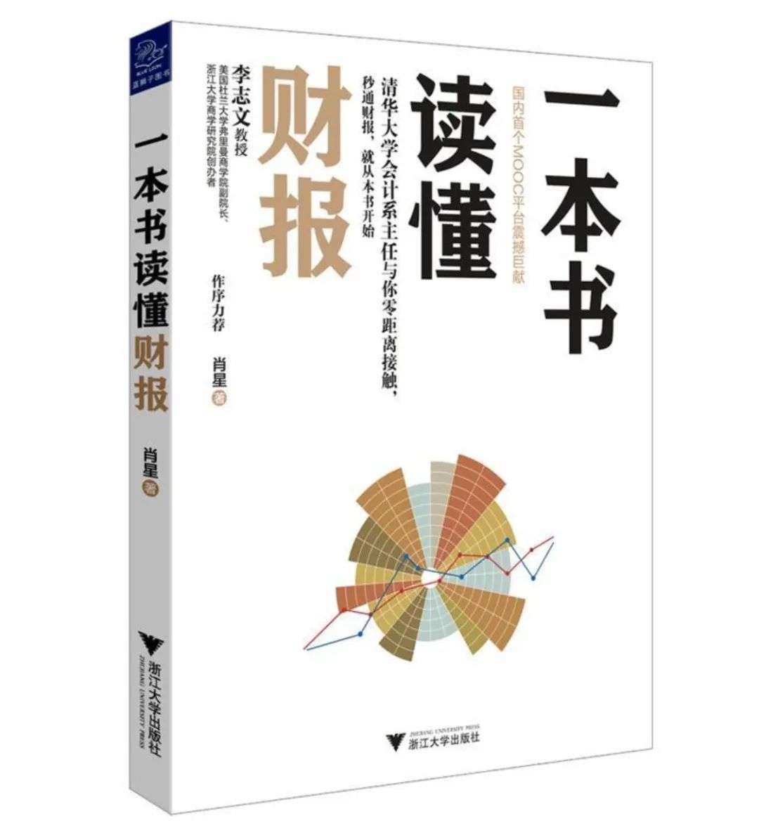 豆瓣评分9.8最高的书籍 10本阅读量过亿的小说