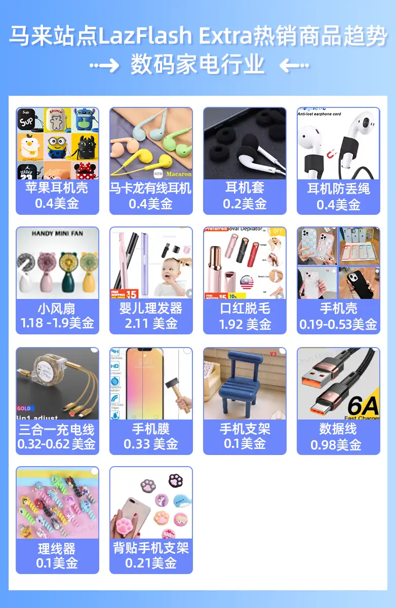 太疯狂了！马来站点这个活动让玩具单品1小时售出10,000件- 知乎