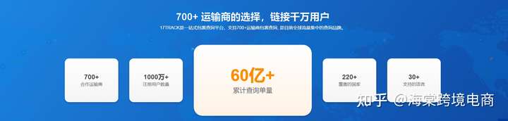 【实操教程】超级详细！Coupang运营高效率避雷工具