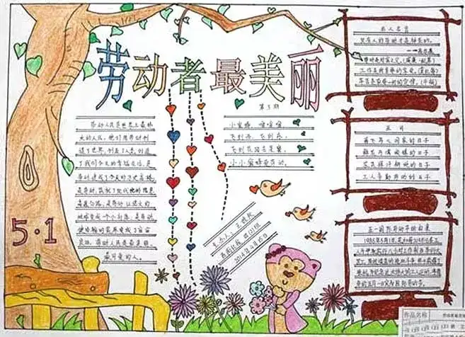 五一劳动节手抄报精选！孩子一定能用到！赶紧收藏