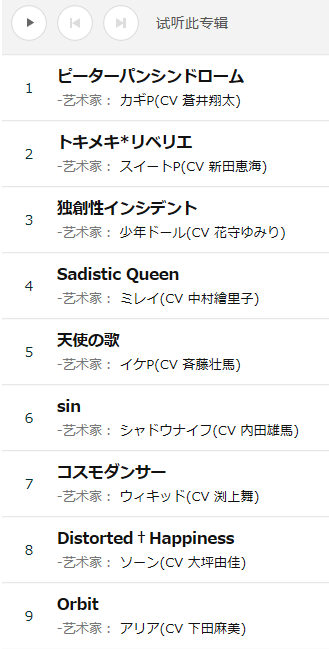 音乐 不再是配角 Caligula 四集食用报告 知乎