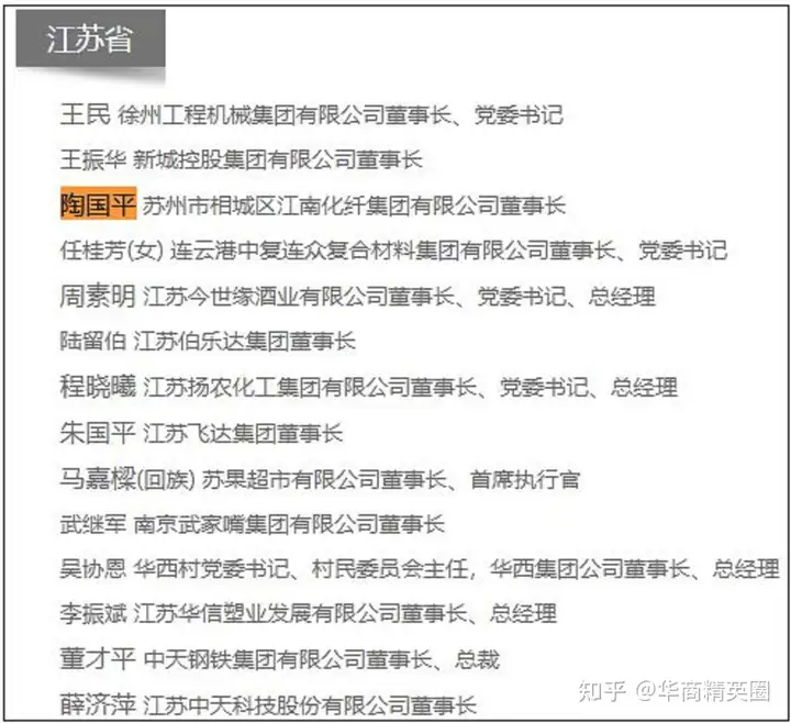 江苏“吴县大黑马”：16岁闯社会，促国企改制民企，年入128.71亿