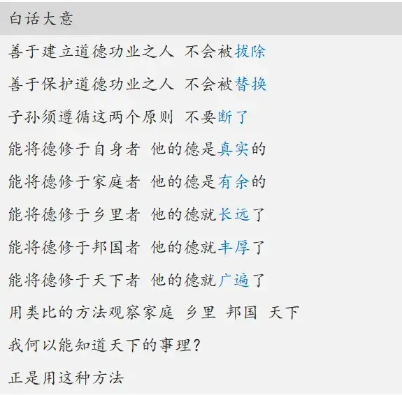 修行的法门很简单-人的解读