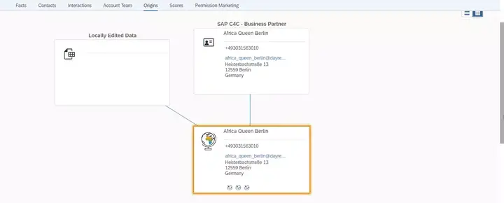 SAP Marketing Cloud中的Lead Management是什么