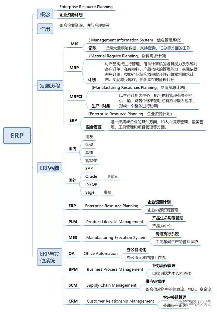 v2-cc1b44b11de9d7cfae33deb37ea601b8_720w.jpg?source=1940ef5c