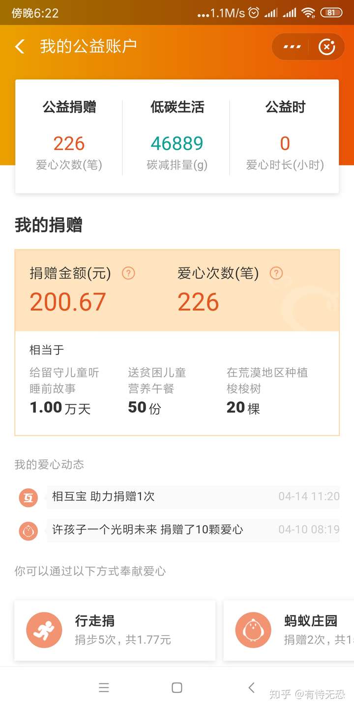 如何評價阿里巴巴成全球最大公益平臺,300億筆捐款中95%不超過1塊?