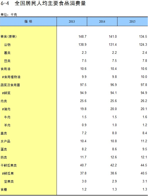 国内如何进入=国内如何进入niconico