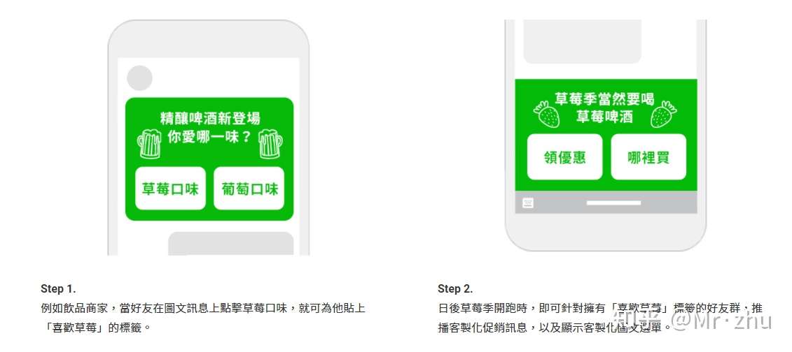 Line官方号有分几种营销模式 干货 知乎