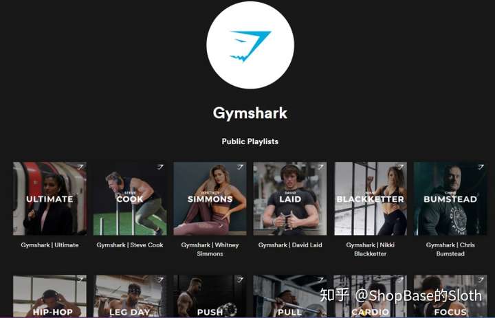 Gymshark Spotify