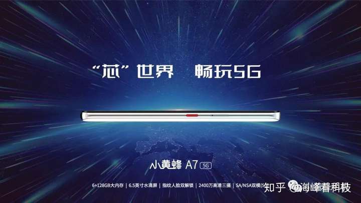 小黄蜂回归发布超高性价比5g手机掀起千元5g手机热潮