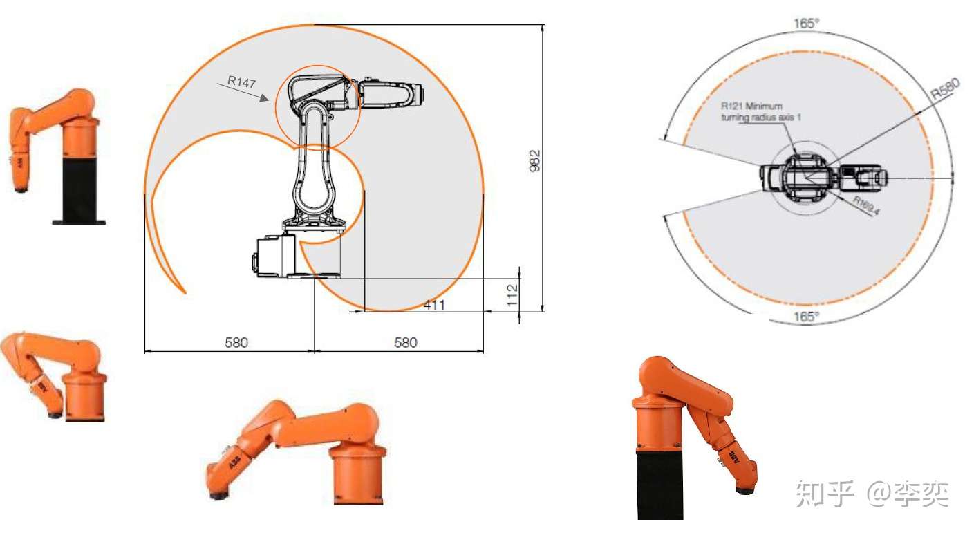 机器人的工作空间 知乎