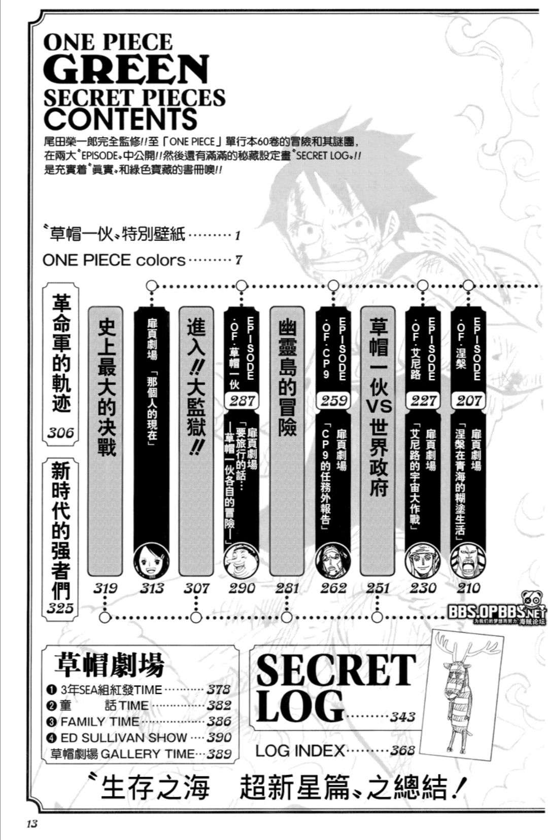 海贼王设定集绿本 上 知乎