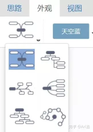 百度脑图———高效率思维导图在线编辑网站