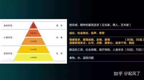 如何成为抖音运营高手？分享6个心法！