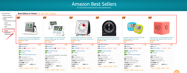 亚马逊listing该如何布局关键词