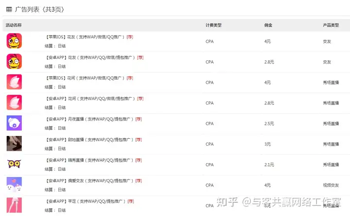 冬搓毫勃黎诞次羔,汽班顷每宰300+(图4) 冬搓毫勃黎诞次羔,汽班顷每宰300+(图4)