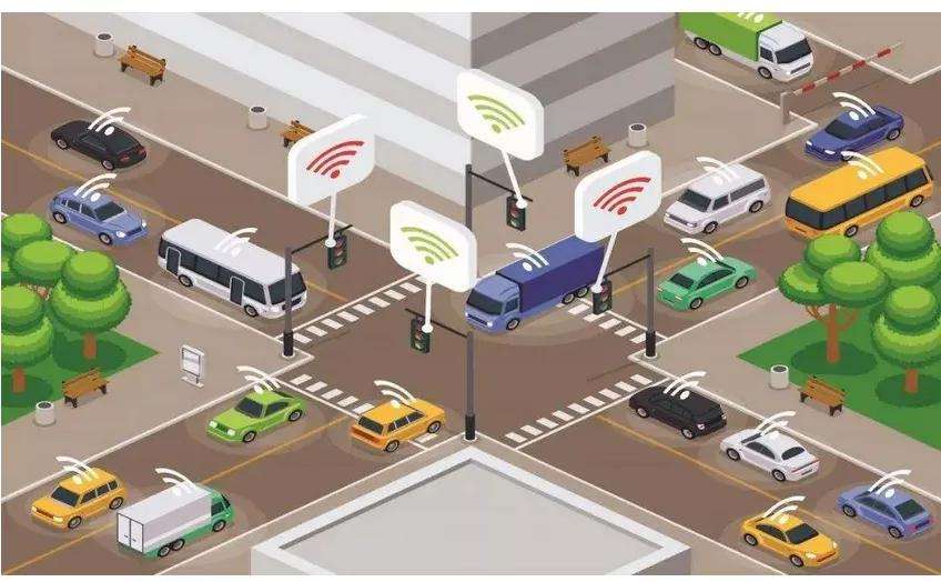 新型车路协同系统 为司机打开上帝视角 知乎