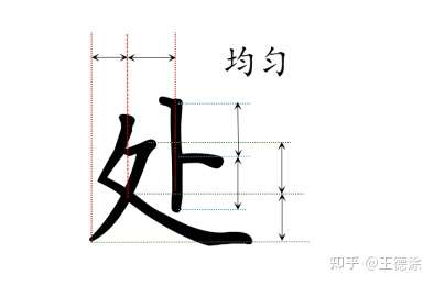 符合结字规律的汉字更美半包围结构处