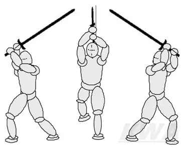 theartoflongswordcombatbook译文起势1